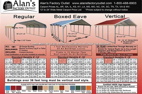 metal carport price sheet|all steel carports price sheet.